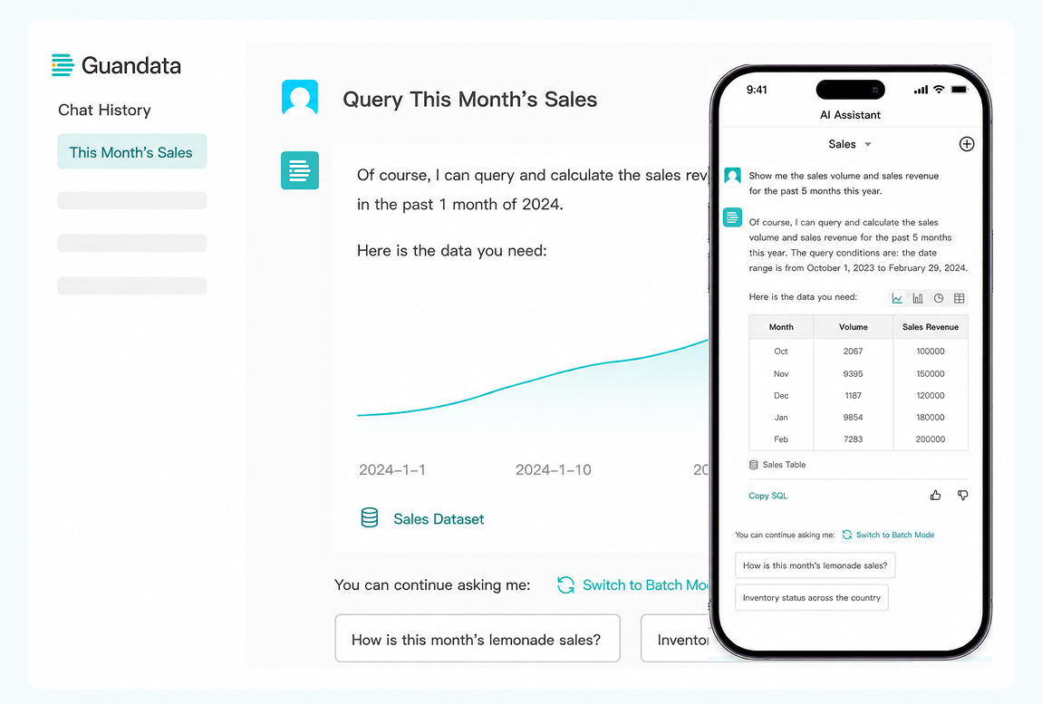 Efficient analysis across devices with guaranteed data privacy control