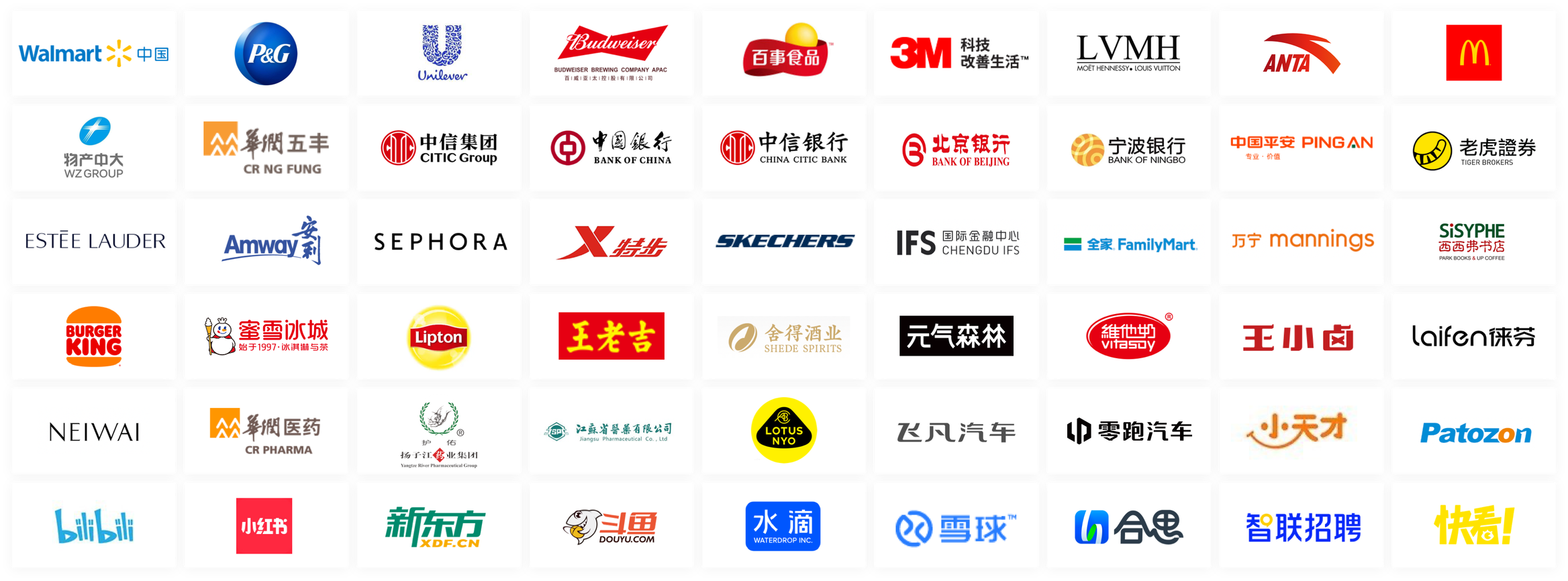 DTC品牌解决方案_DTC营销模式_观远DTC智能应用市场